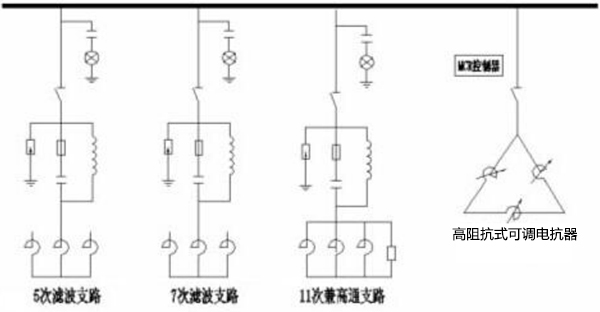 一次系統(tǒng)圖 一次系統(tǒng)圖