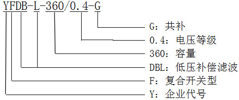 YFDB-L復合開關型自動無功補償濾波